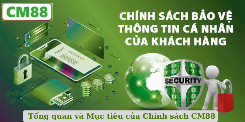 Mục tiêu của Chính sách CM88